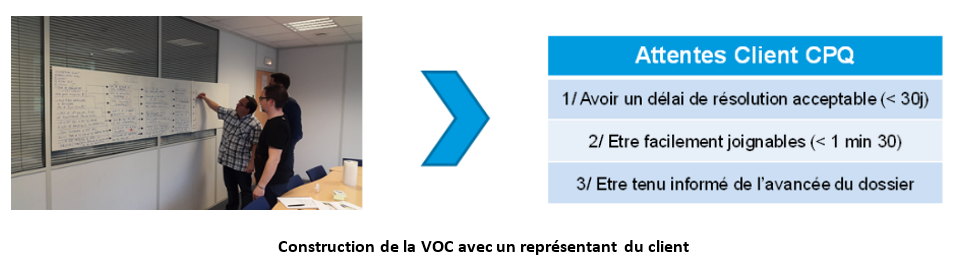 VOC