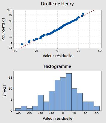 Graph5